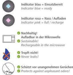 Produktbild Wenko Auto-Entfeuchter (20 m²)