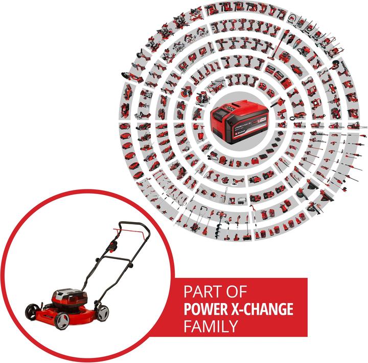 Actual product image Einhell GE-CM 36/48 Li M Solo (Rechargeable battery operated)