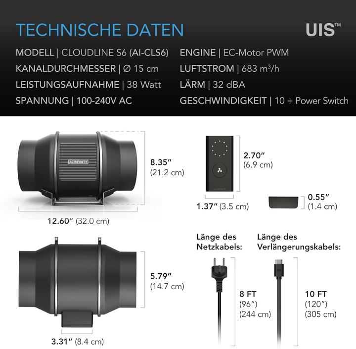 Produktbild AC Infinity Infinity Cloudline S6