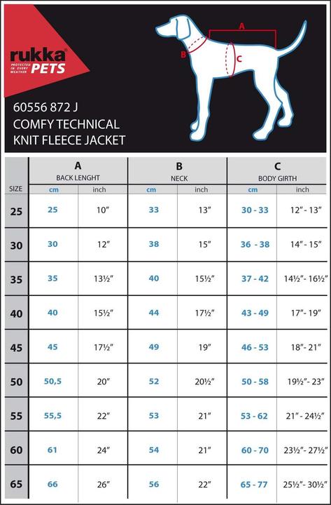 Produktbild Rukka Comfy Fleece Mantel (35, Hundemantel)
