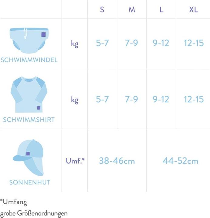 Image du produit Bambino Mio Kit de natation (Taille L, 1 pièce(s))