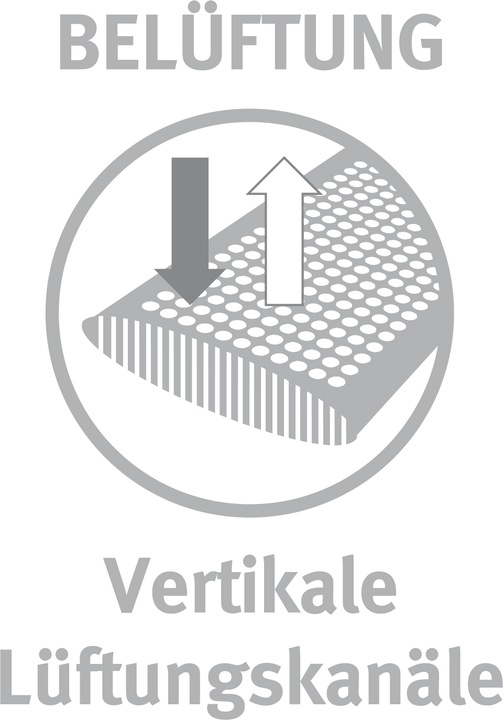 Produktbild Paradies FlexoGel® Relax Kissen (40 cm x 80 cm) (40 x 80 cm)