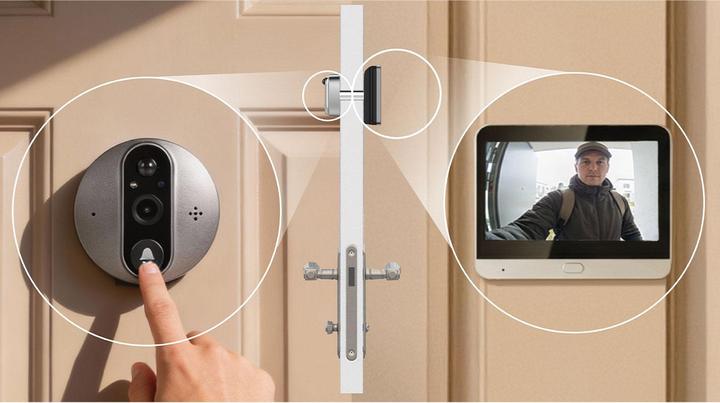 Actual product image Technaxx WLAN Türspion mit Kamera, 3MP Video, 4,3 Zoll LCD Display, Klingel, Nachtsicht, Bewegungsmelder (Digital)