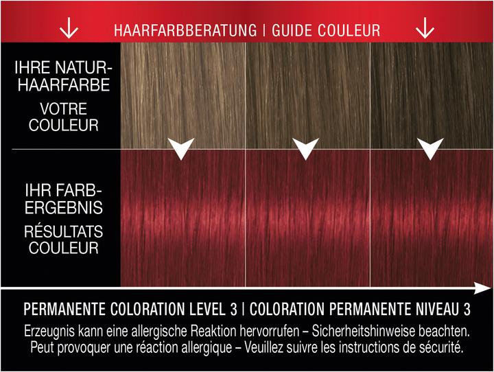 Produktbild Syoss Permanente Coloration (5-29 Intensives Rot)
