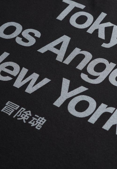 Actual product image Superdry Core Logo City (XL)