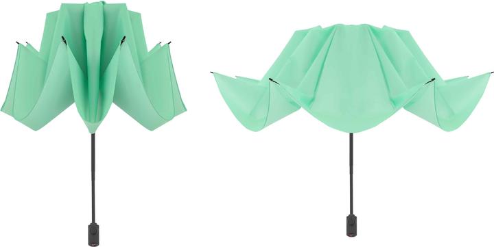 Produktbild Knirps RE³ Duomatic