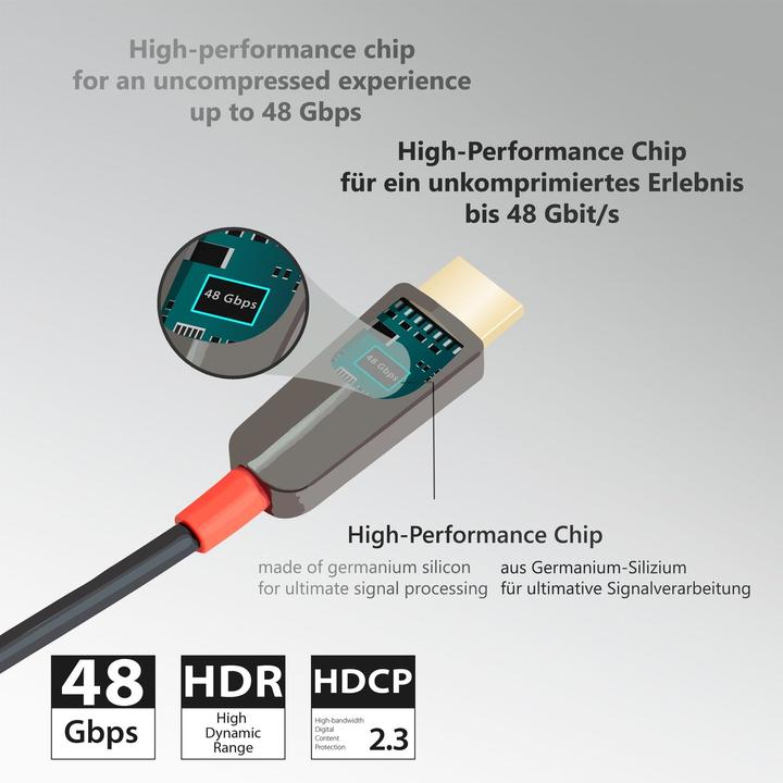 Image du produit FeinTech VMI90200 Optisches HDMI Glasfaser-Hybrid Kabel 8K 60Hz / 4K 120Hz 48 Gbps 20 m (20 m)