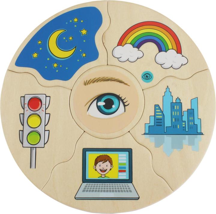 Produktbild Beleduc HUMANICO 5 Sinne