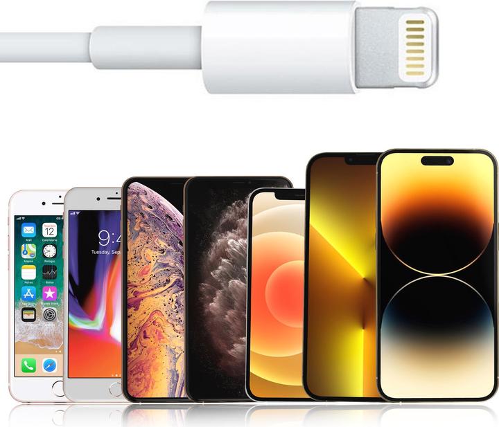 Produktbild LinQ i7-H201 (5 W)