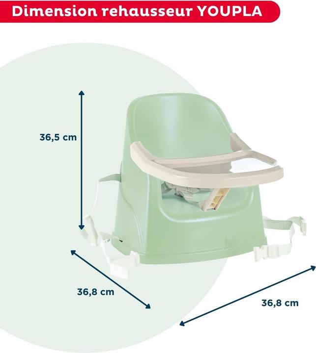 Immagine prodotto Thermobaby Seggiolino Youpla con vassoio verde celeste