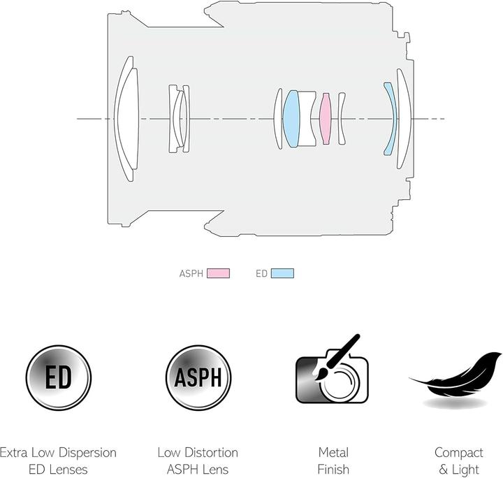 Produktbild Panasonic 35-100mm f/4.0-5.6 ASPH. Mega O.I.S. (Micro Four Thirds, Micro Four Thirds)