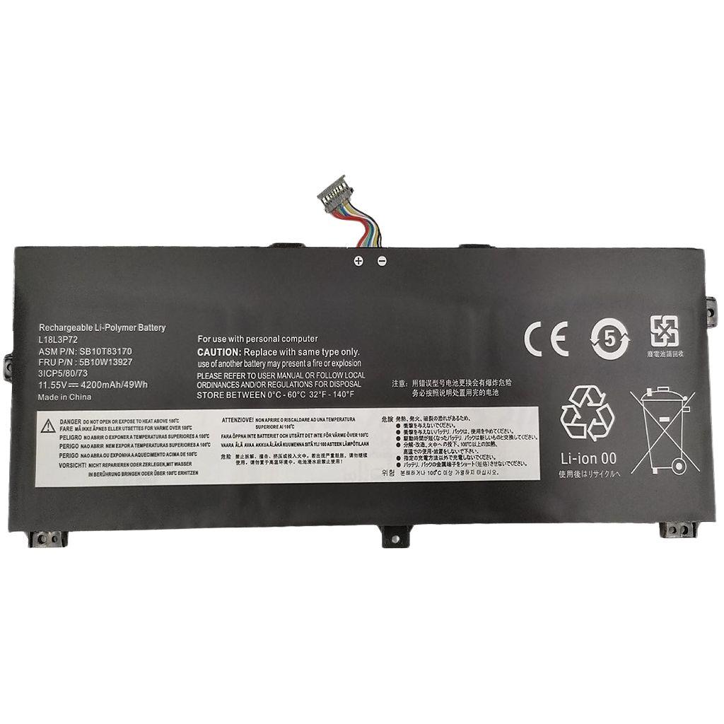 CoreParts Laptop Battery for Lenovo (4100 mAh), Notebook Akku, Schwarz