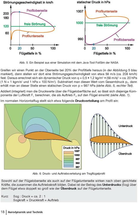 Produktbild Flug ohne Motor (Deutsch, Winfried Kassera, 2024)