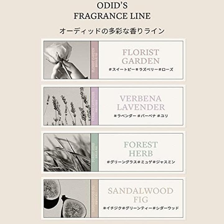 Actual product image Odid Milk Protein Intensive Nowash Ampoule Treatment Sandalwood Fig 200ml (200 ml)