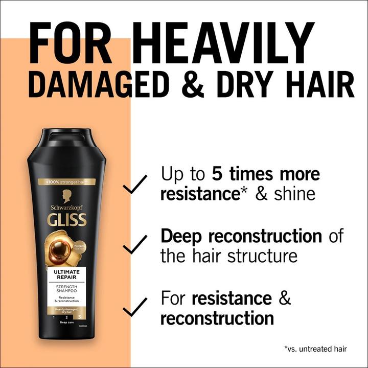 Actual product image Schwarzkopf Gliss Ultimate Repair (250 ml)