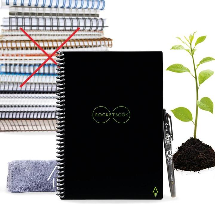 Image du produit Rocketbook Core (A5, Pointillés, Couverture rigide)