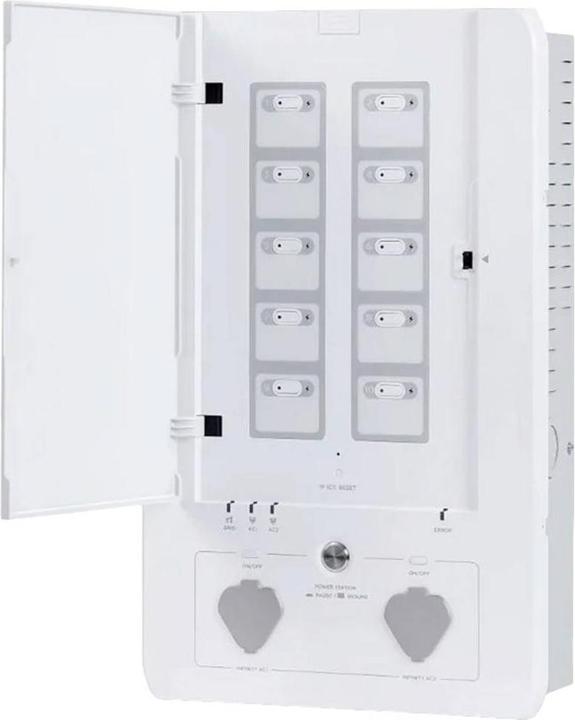 Actual product image EcoFlow Smart Home Panel Combo
