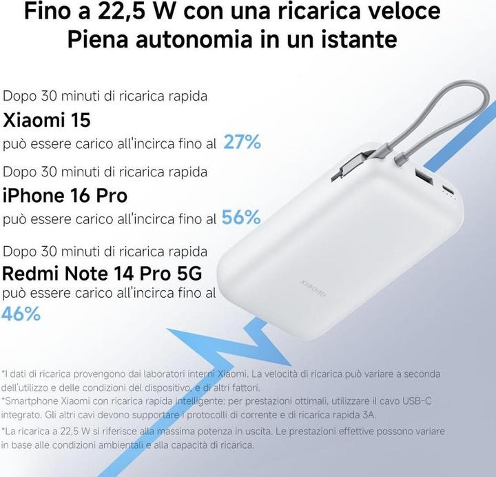 Actual product image Xiaomi 22.5W Power Bank 20000mAh (Integrated Cable) (20000 mAh, 22.50 W, 74 Wh)
