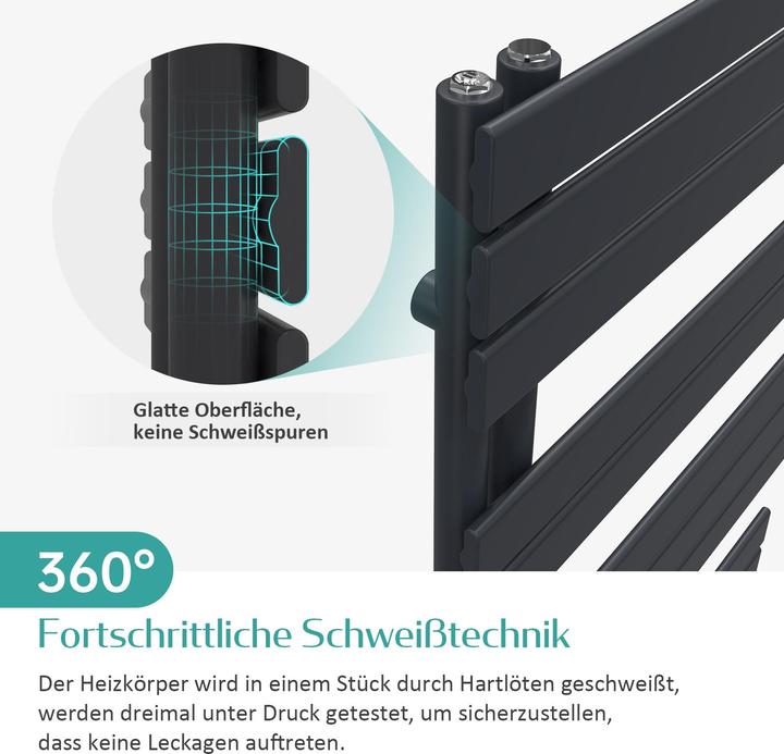 Actual product image Emke Bathroom Radiator Towel Rail Adjustable Temperature Control 100x40cm Black 456W