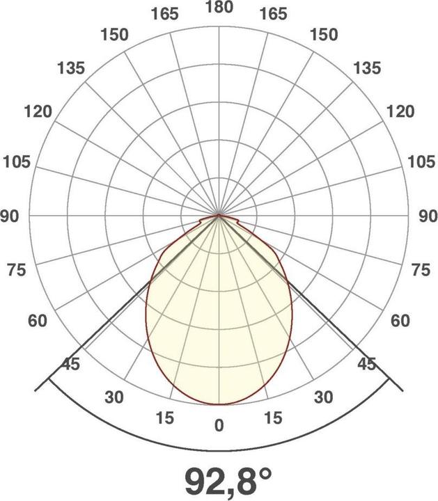 Actual product image EVN 441520EDS (36 lm, IP65)