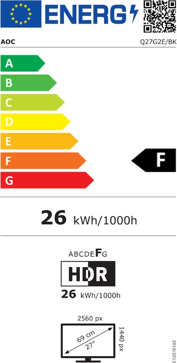 Energie-Label