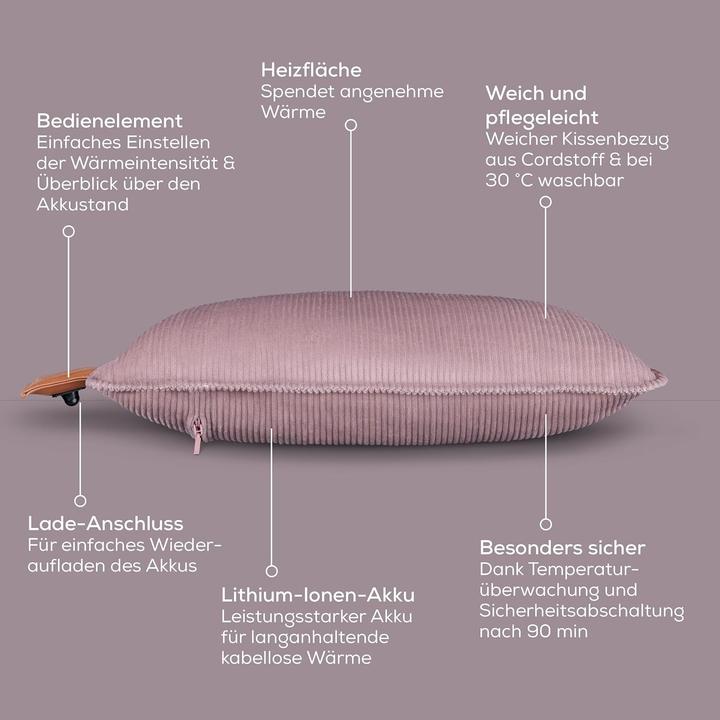 Immagine prodotto Beurer HK 77 Heaty (15.20 x 38.40 cm)