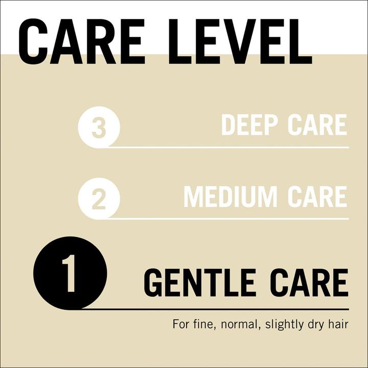 Produktbild Schwarzkopf Gliss Night Elixir Moisture Moisturizing No-Rinse Night Treatment For Normal And Dry Hair 100Ml (100 ml)