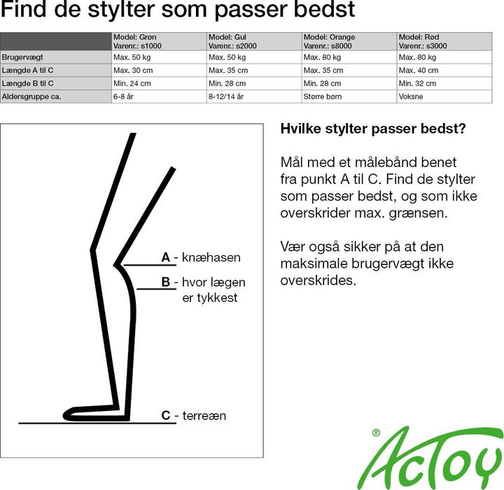 Immagine prodotto Euro Play Trampoli a pioli per bambini Actoy