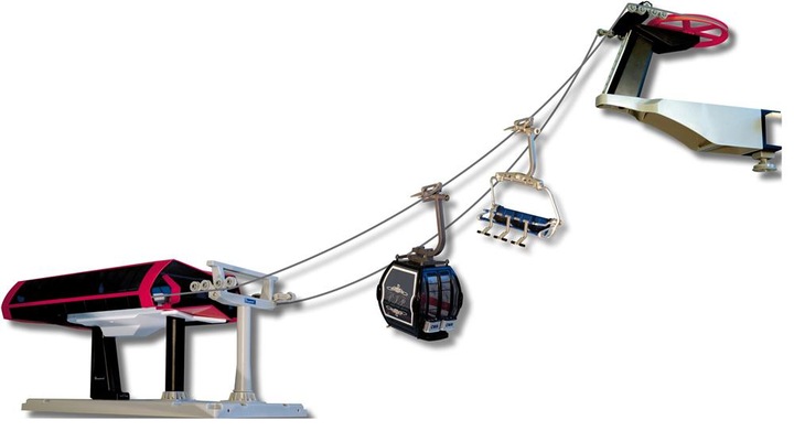Image du produit Jägerndorfer Uni-G playset