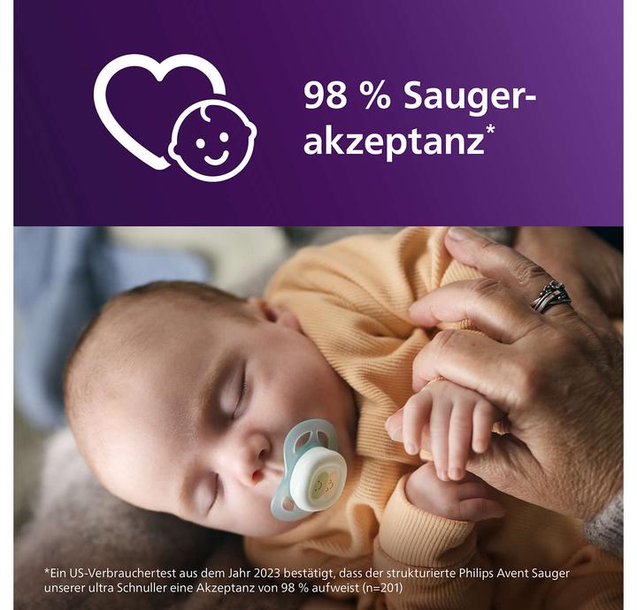Actual product image Philips Avent Pacifier SCF075/14 ultra start (2x)