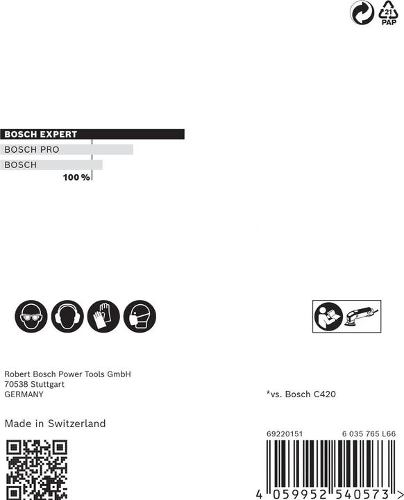 Actual product image Bosch Professional Zubehör Expert M480 sanding net for delta sander, 93 mm,G 150, 5 pcs. (150)