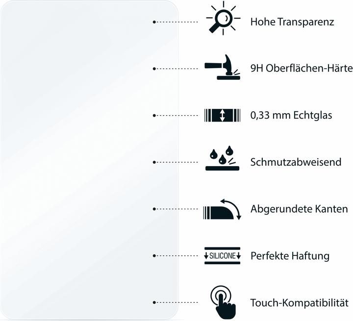 Produktbild Savvies Panzerglas Hartglas Displayschutz (Gear S3 Classic)