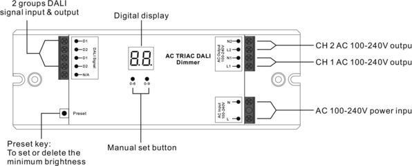 Actual product image Halemeier Variateur commutateur LED Dali 230 V