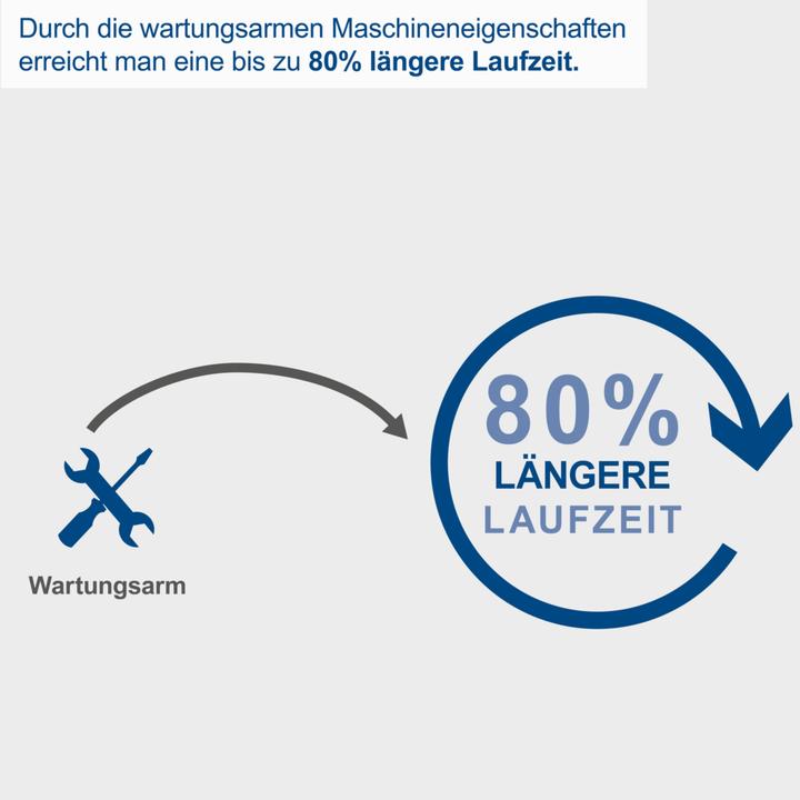 Produktbild Scheppach Kompressor Aircase (2 l, 8 Bar)