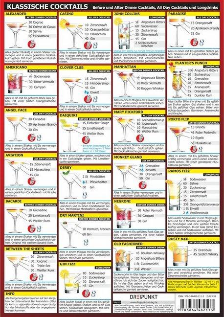 Produktbild Tafel-Set Klassische Cocktails (Deutsch, Michael Schulze, 2014)