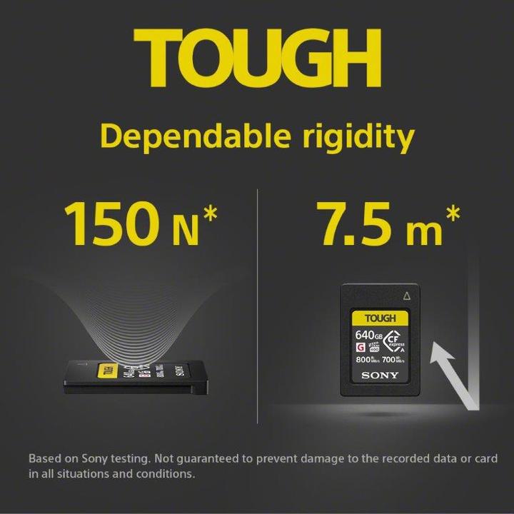 Image du produit Sony Tough CEA-G (320 Go, CFexpress type A)