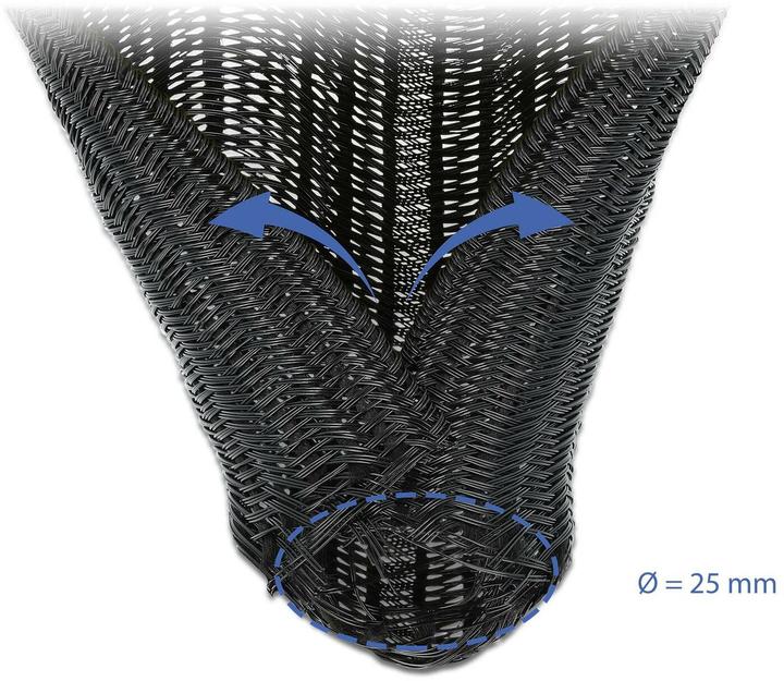 Actual product image Delock Braided hose (Cable conduit, 500 cm)