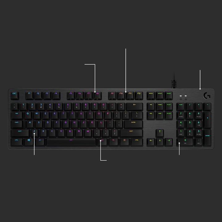 Image du produit Logitech G G512 (CH, Filaire)