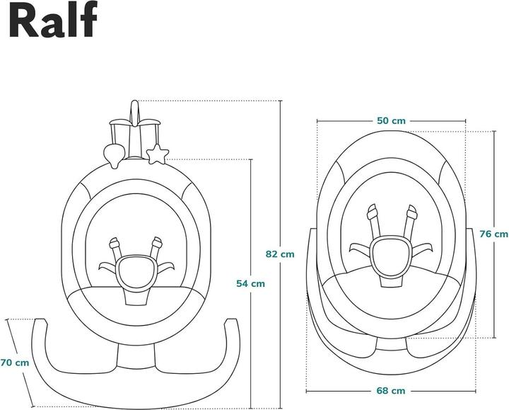 Immagine prodotto Lionelo 2-in-1 Babywippe Ralf