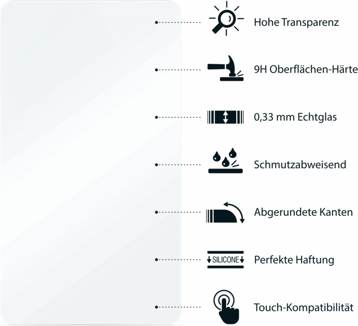 Produktbild Savvies Panzerglas Hartglas Displayschutz (1 Stück, Samsung Galaxy A31)