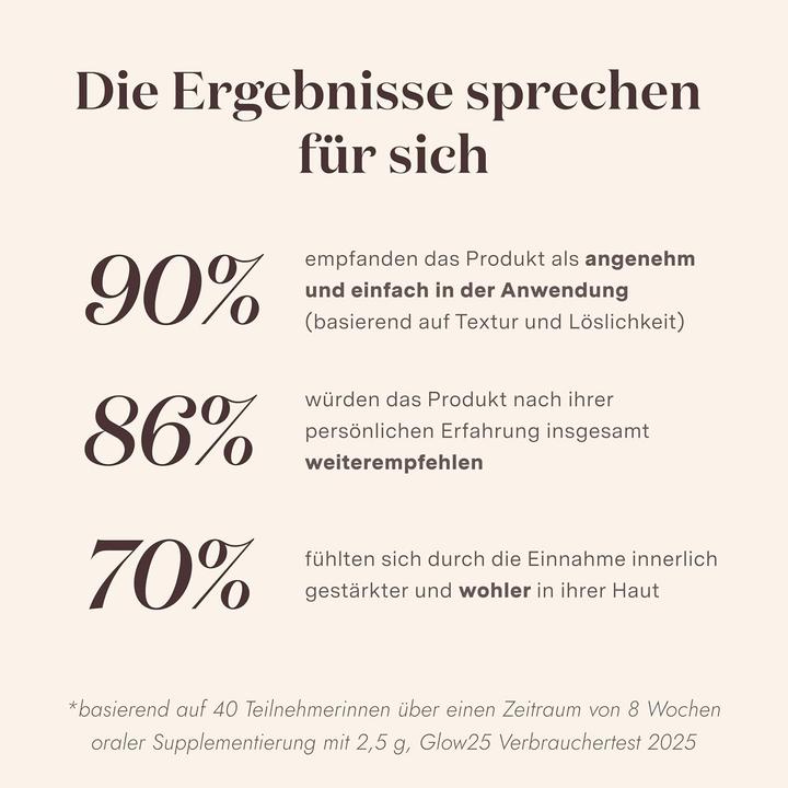 Nährwerte und Zutaten Glow25 Kollagen Intensiv mit Tripeptiden, Vitamin C, Zink und Biotin (30 Stück, Pulver, 75 g)