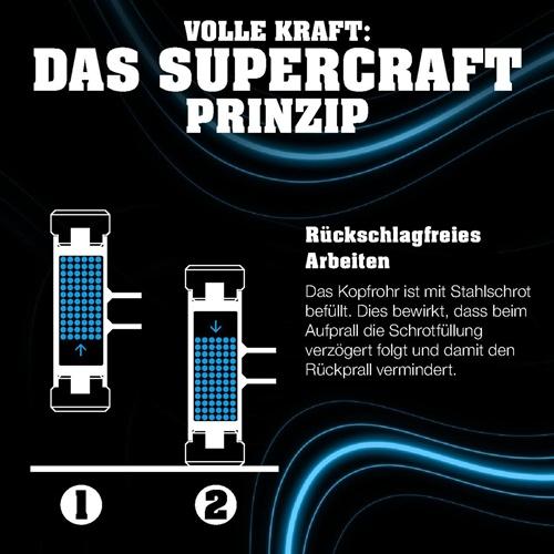 Image du produit Halder Marteau en nylon (830 g)