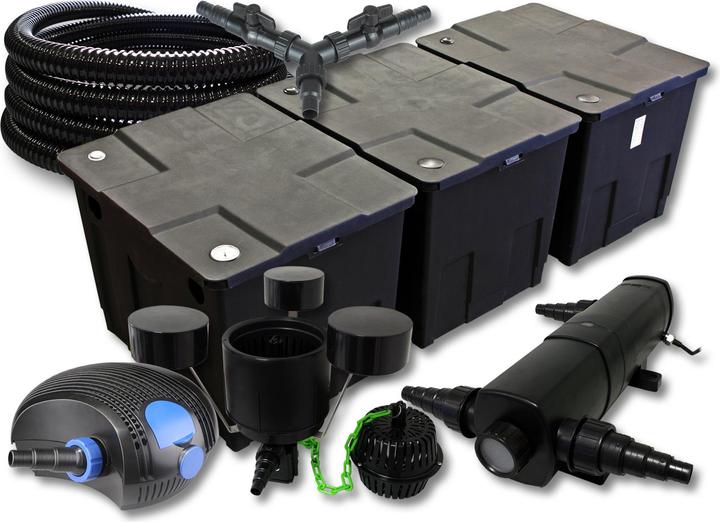 SunSun Filter Set 90000l Teich 24W Klärer,100W ECO Pumpe 25m Schlauch Skimmer
