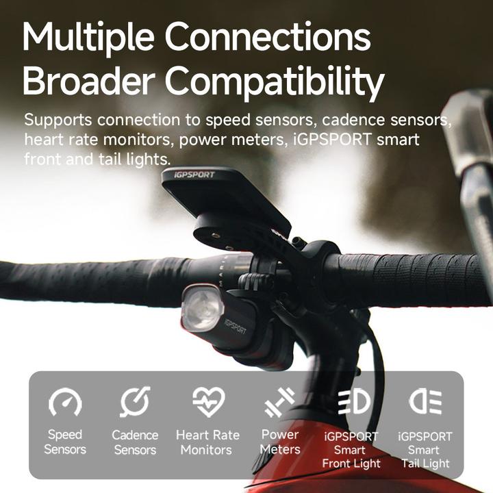 Actual product image iGPSport BSC100Max GPS Cycling Computer