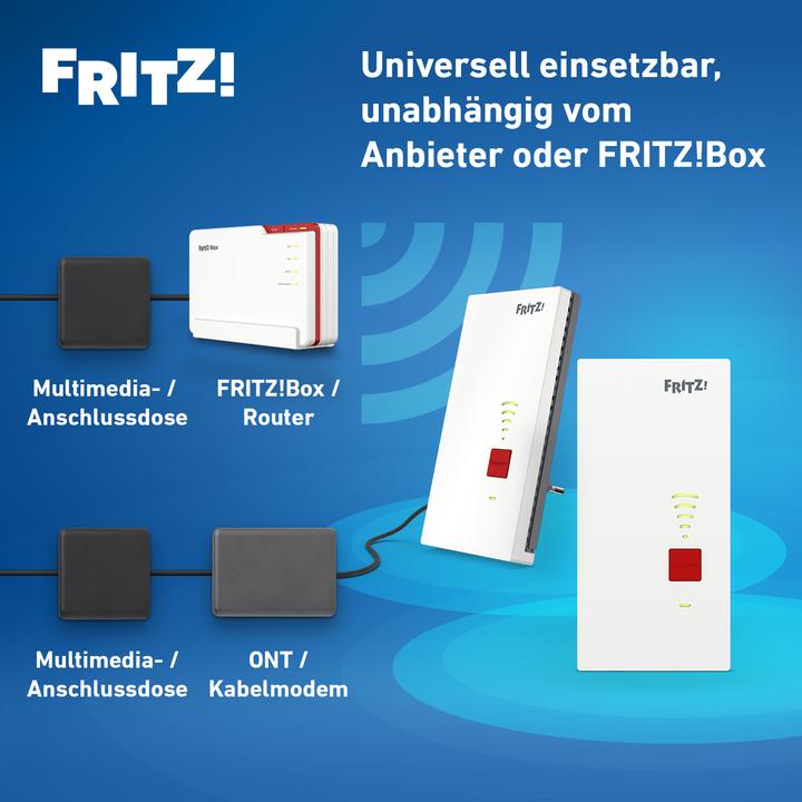 Actual product image FRITZ! FRITZ!Mesh Set 2700 2-pack (5760 Mbit/s, 688 Mbit/s)