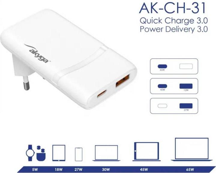 Produktbild Akyga AK-CH-31 65W Wandladegerät Weiss (65 W, 2 Ports)