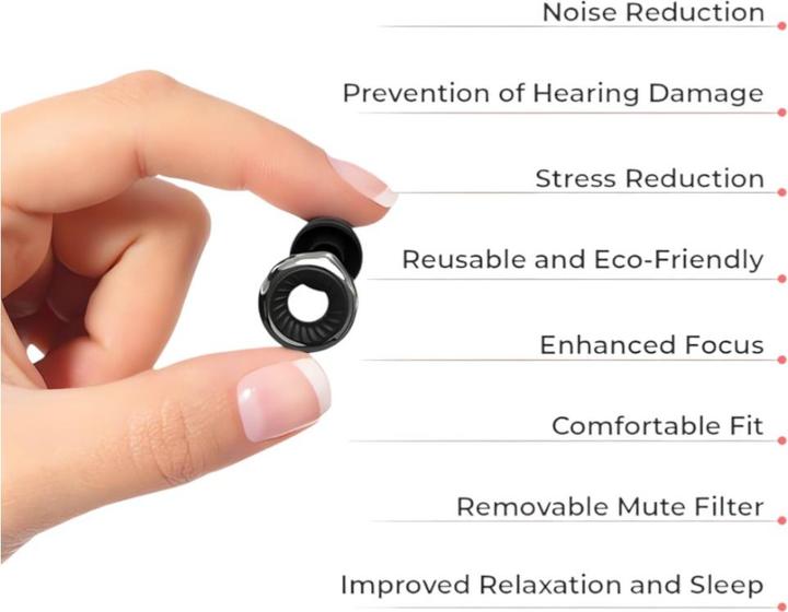 Image du produit FlyHugz Travel EarPlugs (1x)
