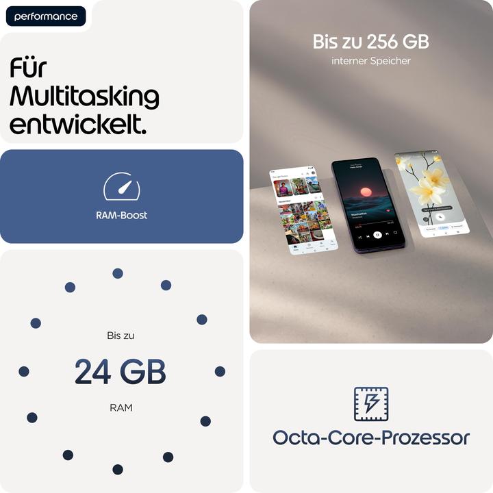 Produktbild Motorola Moto G17 (128 GB, Pantone Evening Blue, 6.72", SIM + eSIM, 4G)