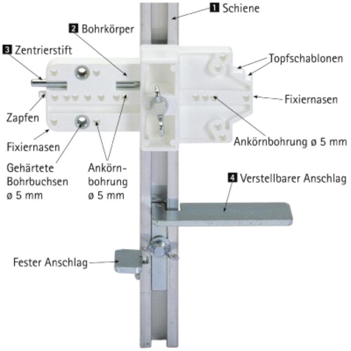 Produktbild Hettich Bohrkörper zu Universalbohrlehre Exakta (1 Stk.)