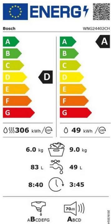 Energie-Label Bosch WNG24402CH